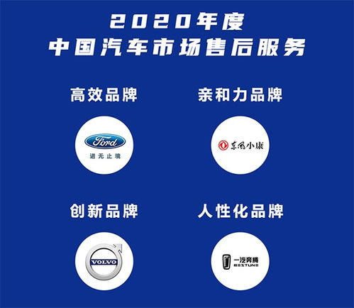 汽車售后服務評選結果揭曉 紅旗奪冠，日系品牌無緣前十引關注