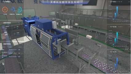 破局中小企業(yè)數(shù)字化難題 卡奧斯為天惠乳業(yè)創(chuàng)造‘數(shù)字生產(chǎn)力’